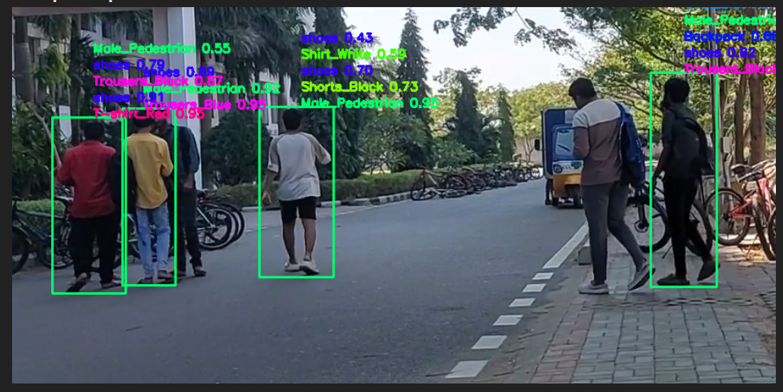 Attribute-Based Pedestrian Detection